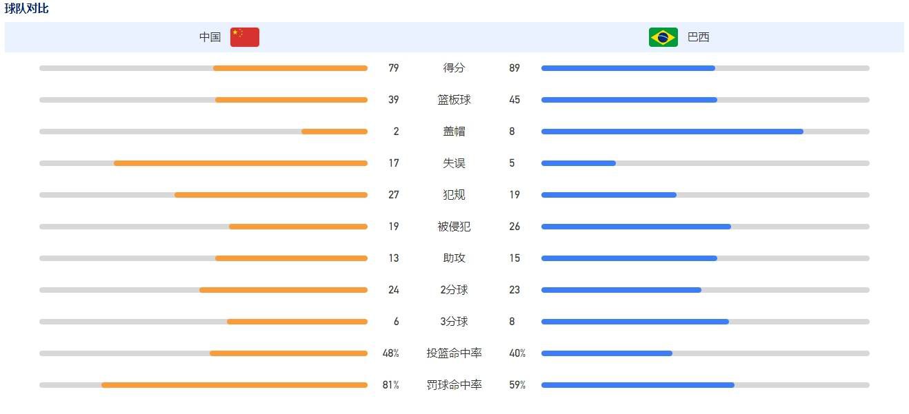 信誉？对方气急败坏的将手机丢到他的面前，冷声道：你口口声声说哈米德坚持不了太久，你自己看看。